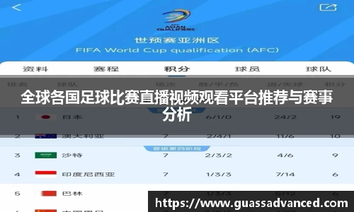 全球各国足球比赛直播视频观看平台推荐与赛事分析